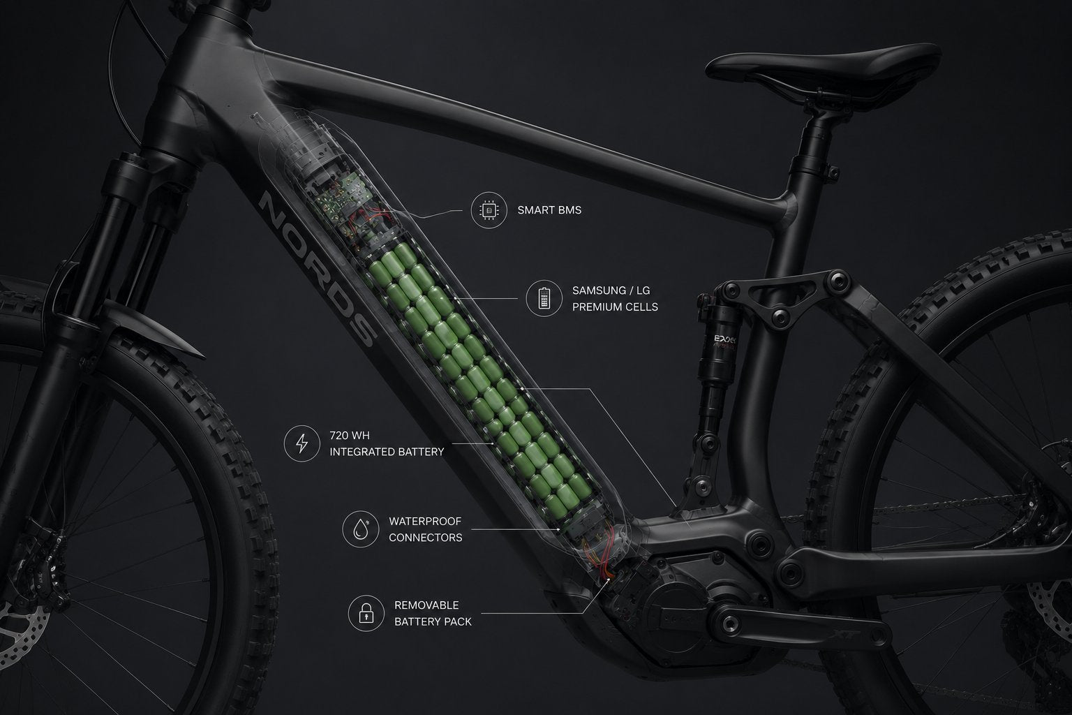 NORDS Trail 720 Wh integrert Samsung/LG-batteri
